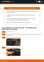 Cambiare Filtro Antipolline carbone attivo e biofunzionale VW CORRADO usando i nostri manuali di officina