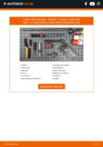Ingyenes PDF formátumú útmutatók RENAULT TWINGO I Box (S06_) gépkocsik DIY karbantartásához