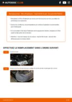Tutoriel PDF étape par étape sur le changement de Ampoule Projecteur Longue Portée sur BMW Z3 Roadster