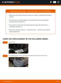 How to carry out replacement: Pollen Filter 1.9 TDI Audi A4 B6 Avant