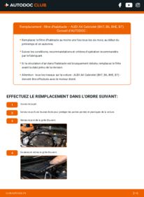 Comment effectuer un remplacement de Filtre d'Habitacle 1.8 T Audi A4 8h