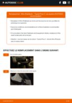 Tutoriel PDF étape par étape sur le changement de Ampoule De Feu Clignotant sur Renault Twingo 1