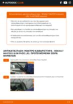 Φίλτρο λαδιού: ο επαγγελματικός οδηγός για την αλλαγή του στο Renault Master II Microbus 2.5 dCi 120 σου