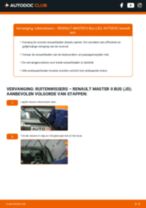 Vervang het Wisserbladen van de RENAULT MASTER II Bus (JD) met onze online pdf-handleiding