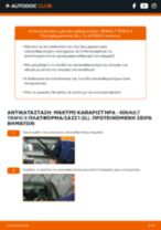 Φίλτρο καυσίμων: ο επαγγελματικός οδηγός για την αλλαγή του στο Renault Trafic II Φορτηγό πλατφόρμα 1.9 dCi 80 σου