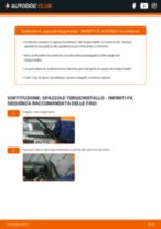 PDF Tutorial di riparazione di ricambi: FX