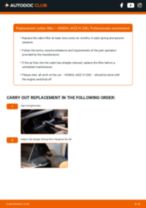 Check out our informative PDF tutorials for HONDA JAZZ IV (GK) maintenance and repairs
