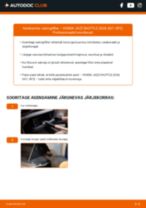 Automargi HONDA JAZZ SHUTTLE (GG8, GG7, GP2) hooldusgraafikud ja PDF-juhised, mis on su rahakotile toeks