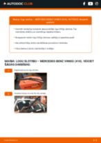 Bremžu Loku Stāvbremze: profesionāla rokasgrāmata tā nomaiņai tavam Mercedes W414 1.6 (414.700)
