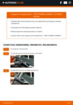 Automudeli TOURNEO CONNECT remondikäsiraamat teeäärseteks parandustöödeks