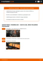 Den professionelle guide til udskiftning af Bremsetromler på din AUDI 50 (86) 1.3