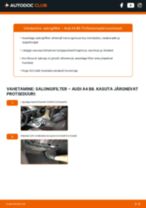 Automargi AUDI A4 (8K2, B8) tee-seda-ise hoolduse PDF-juhised