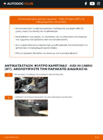 Πώς να πραγματοποιήσετε αντικατάσταση: Φίλτρο αέρα εσωτερικού χώρου na A5 B8 Cabrio (8F7) 3.0 TDI quattro