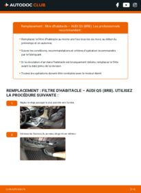 Comment effectuer un remplacement de Filtre d'Habitacle 2.0 TDI quattro Audi Q5 8RB