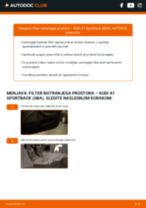 Preglej naše informativne PDF-vodnike za vzdrževanje in popravila avta AUDI A1 Sportback (GBA)