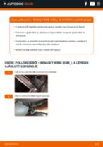 RENAULT Wind Cabrio 2020 javítási és kezelési útmutató pdf