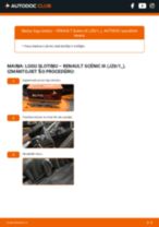 Bremžu Kluči: profesionāla rokasgrāmata tā nomaiņai tavam Renault Scenic 3 1.9 dCi (JZ0J, JZ1J, JZ1K, JZ1S)