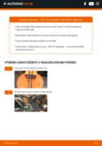 Príručka o výmene Zdvihátko ventilu v JEEP GLADIATOR 2023 vlastnými rukami