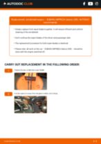 Step by step PDF-tutorial on Wiper Blades SUBARU IMPREZA Saloon (GR) replacement