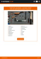 Den professionelle guide til udskiftning af Bremsebakker på din Passat 3a5 1.9 TDI