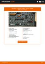 VOLVO V70 III (BW) ventiliuojami Stabdžių diskas pakeisti: žinynai pdf