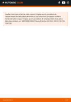 Le guide professionnel de remplacement pour Ampoule Pour Projecteur Principal sur votre MERCEDES-BENZ Saloon (W124) 250 D 2.5 (124.125)