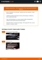 Nemokamos PDF instrukcijos savarankiškai VW TOUAREG (7P5) techninei priežiūrai