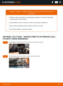 Kaip atlikti keitimą: Nissan Vanette C22 2.0 D Valytuvo gumelė
