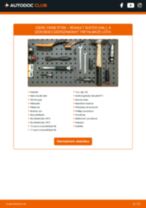 Útmutató PDF Duster (HM_) 1.6 SCe 115 4x4 (HMM1) karbantartásáról