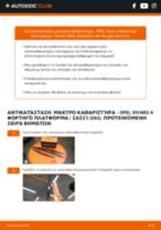 Αντικατάσταση Μάκτρο καθαριστήρα εμπρός και πίσω OPEL VIVARO Platform/Chassis (E7): οδηγίες pdf