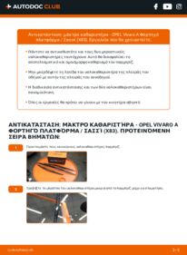 Πώς να πραγματοποιήσετε αντικατάσταση: Μάκτρο καθαριστήρα na Vivaro A Φορτηγό πλατφόρμα / Σασσί (X83) 2.0 CDTI