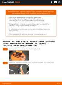 Πώς να πραγματοποιήσετε αντικατάσταση: Μάκτρο καθαριστήρα na Vivaro Φορτηγό πλατφόρμα / Σασσί (X83) 2.0 CDTI