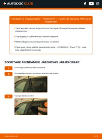 Kuidas välja vahetamist läbi viia: Hyundai H1 Travel 2.5 CRDi Pesurikumm