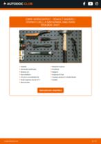 Útmutató PDF SANDERO / STEPWAY karbantartásáról
